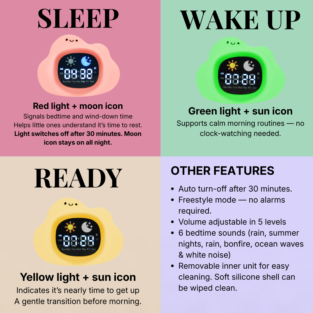 PRE-ORDER | Magic Moon Cloud Sleep Aid & Night Light (Ships End March)